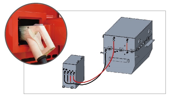 Hệ thống sạc pin Lithium của xe nâng điện Lithium 12 tấn 18 tấn Hệ thống sạc pin Lithium của xe nâng điện Lithium 12 tấn 18 tấn