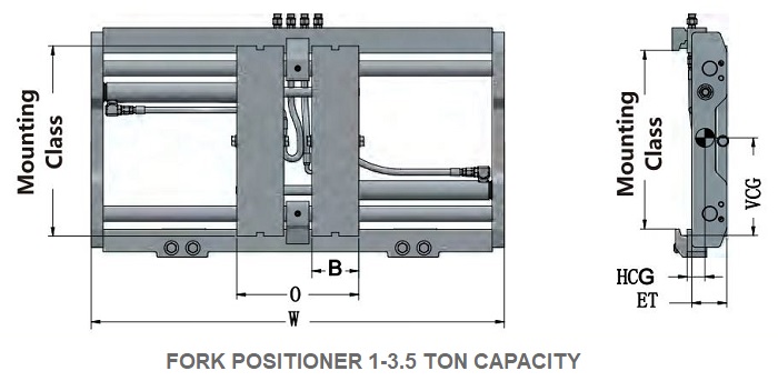 Bản vẽ bộ dịch chuyển càng nâng Fork Positioner xe nâng tải trọng 1-3.5 tấn
