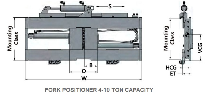 Bản vẽ bộ dịch chuyển càng nâng Fork Positioner xe nâng tải trọng 4-10 tấn