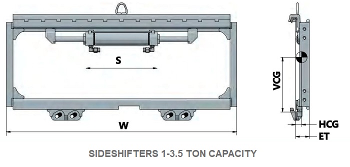 Bản vẽ bộ dich giá Sideshfters tải trọng 1-3.5 tấn
