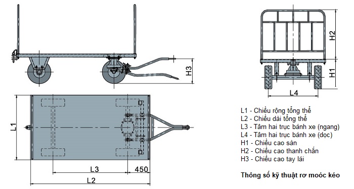 Bản vẽ rơ moóc chở hàng 1-3 tấn Model: TCP30