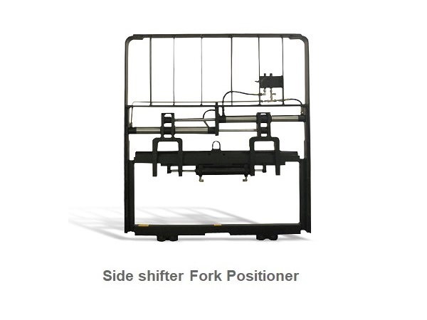 Bộ dịch giá dịch càng nâng Fork sideshifter positioner xe nâng Bộ dịch giá dịch càng nâng Fork sideshifter positioner xe nâng