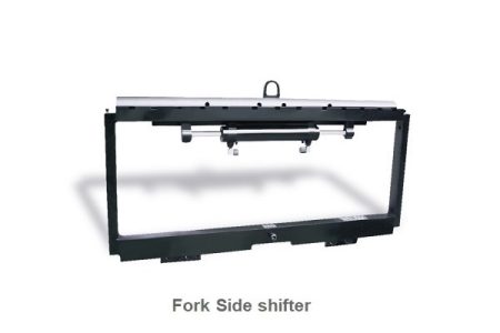 Bộ dịch giá sideshifters xe nâng