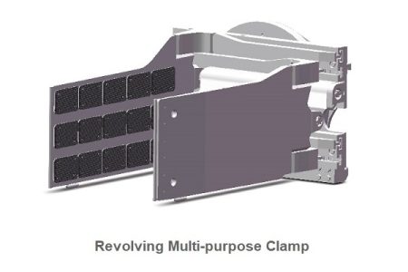 Bộ kẹp quay đa năng Revolving Multi Purpose Clamp