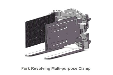 Bộ kẹp thùng gỗ đa năng Fork Revolving Multi Purpose Clamp